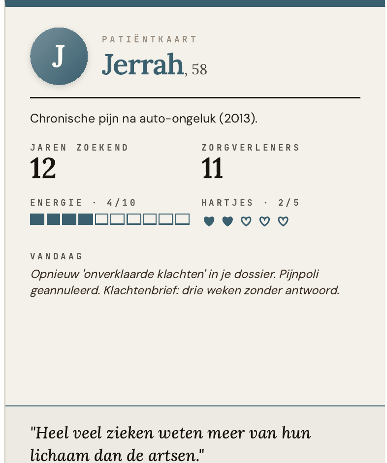 Patientkaart Jerrah